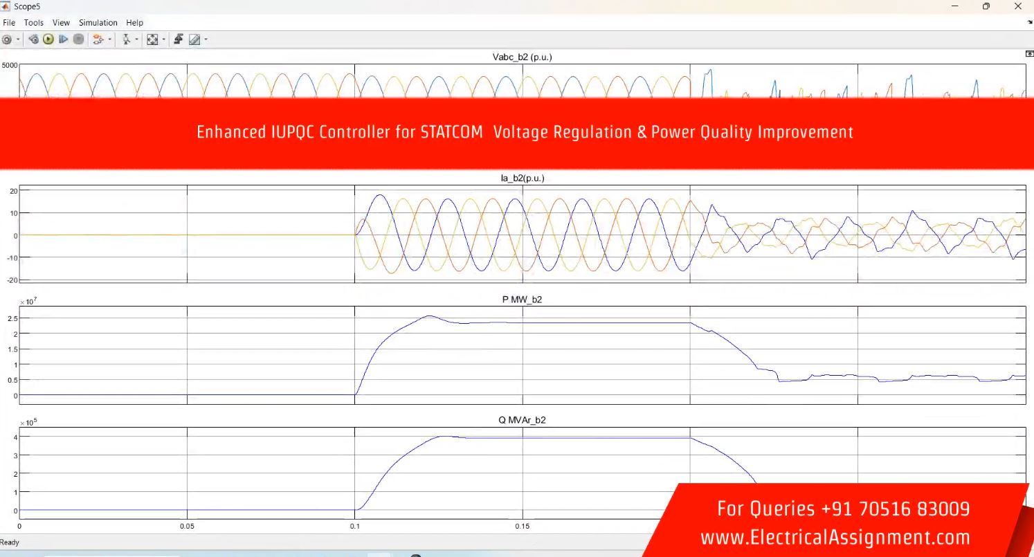 STATCOM-Based Power Quality Improvement in Railway Traction Systems screenshot 7